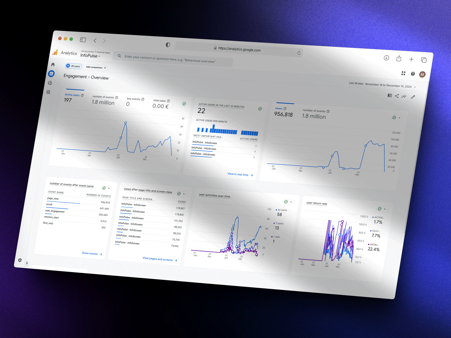 our CEO with some nice numbers